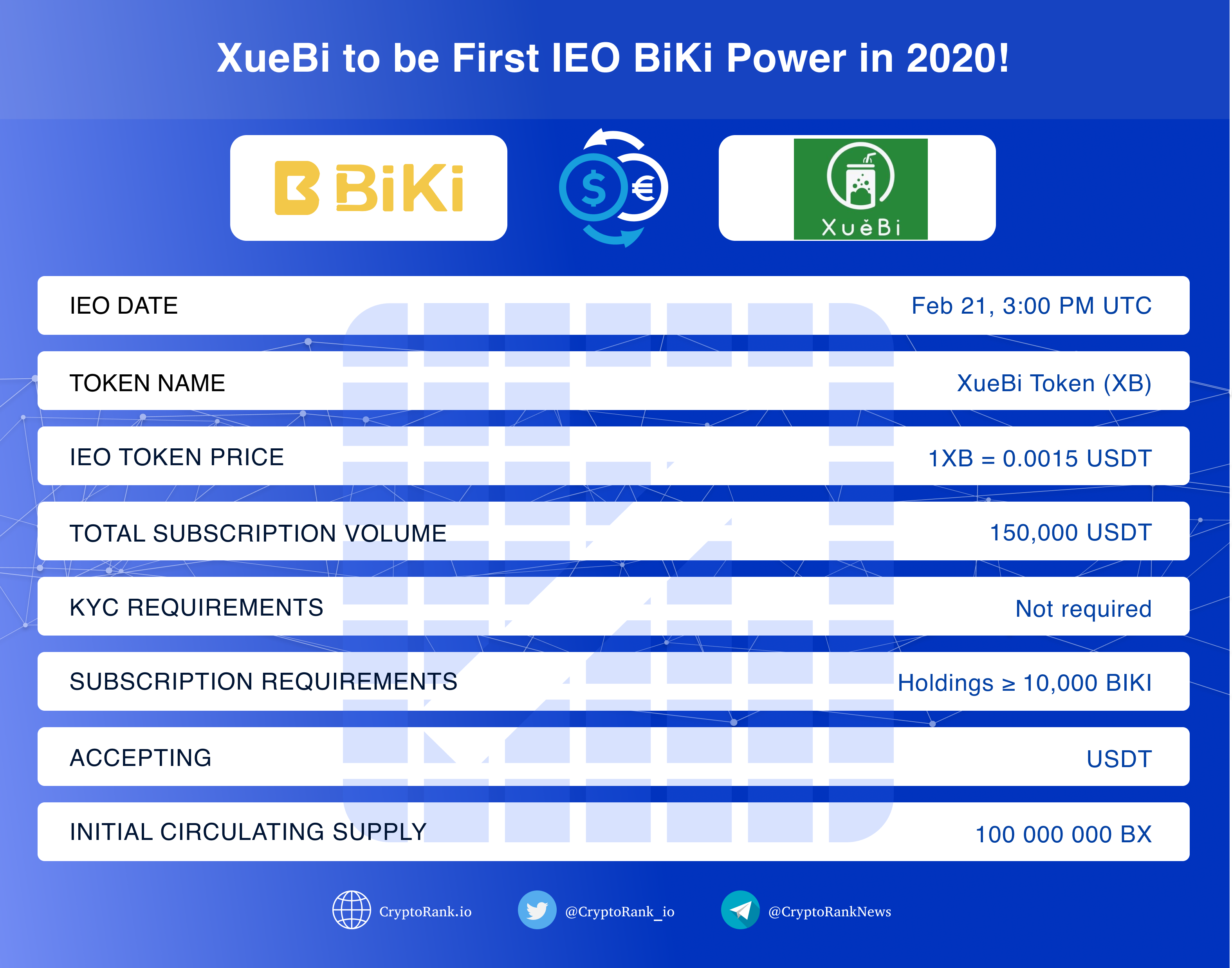 XB to be First IEO Project to Launch on BiKi Power in 2020 ...