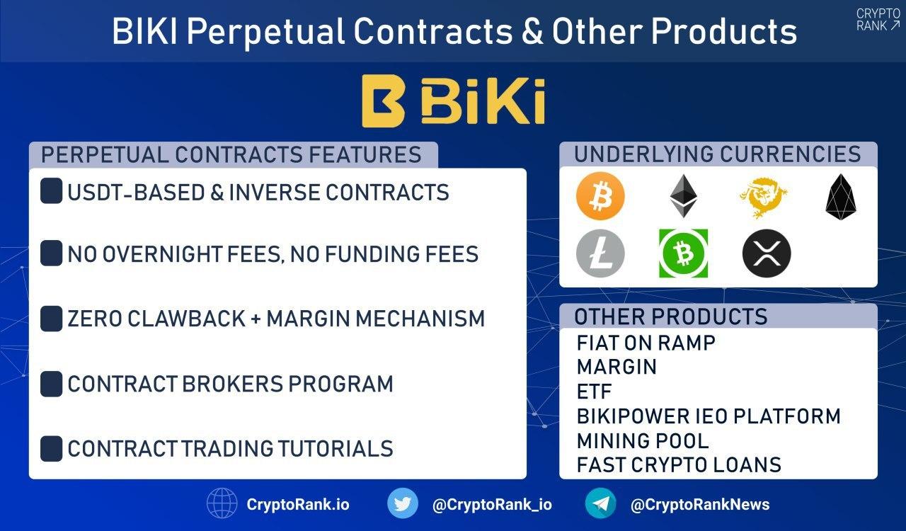 biki crypto