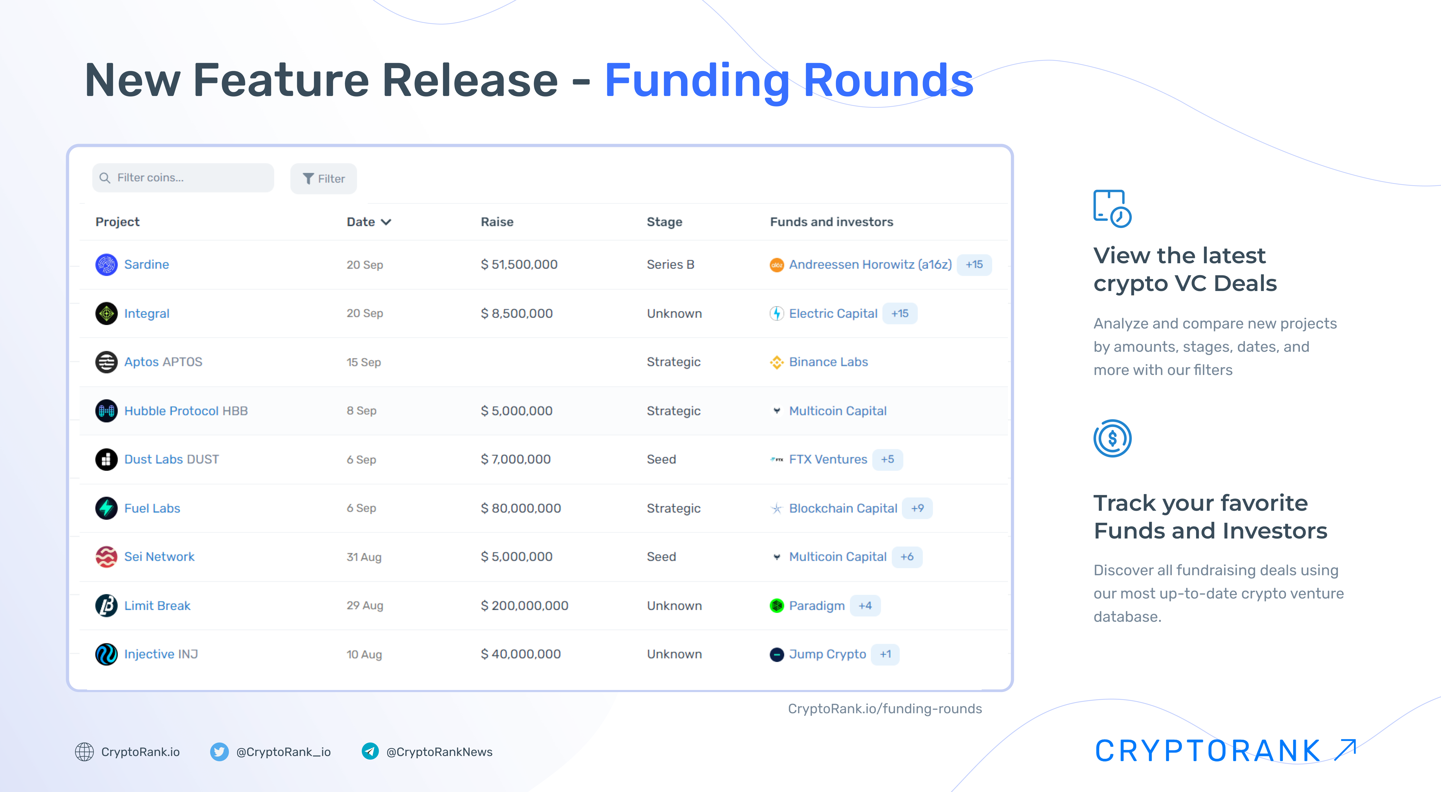 crypto company funding rounds